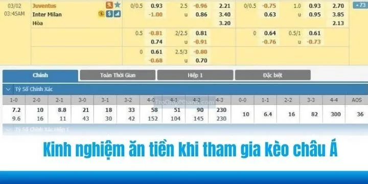 Mẹo vào tiền kèo châu Á (Asian Handicap) dễ thắng lớn