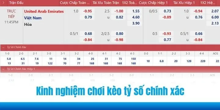 Học hỏi kinh nghiệm chơi kèo tỷ số chính xác (Correct Score) 